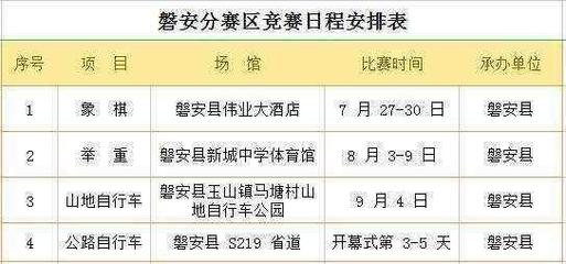 磐安进入“省运时间” 将举办象棋举重和两项自行车赛事