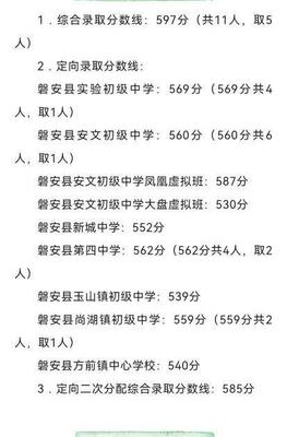 刚刚!金华一中录取分数线来了